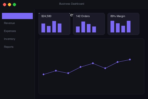 Business performance dashboard